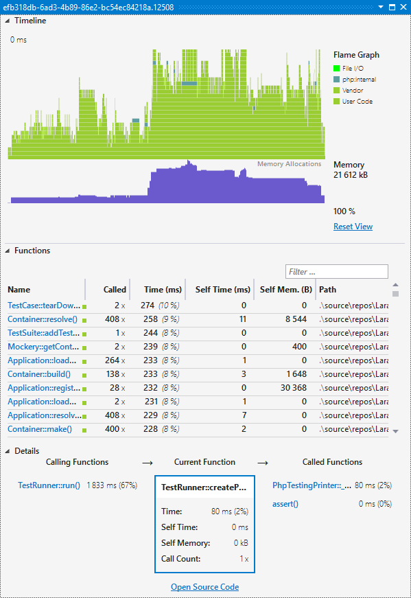 PHP Profiler View